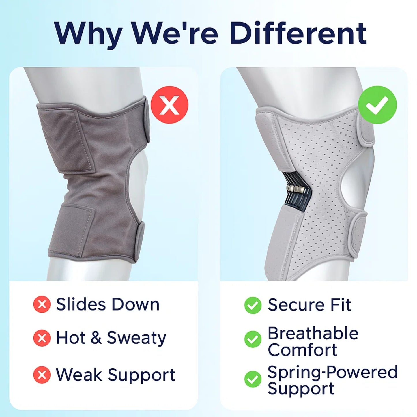 Velora™ 2 Spring Tech Knee Braces
