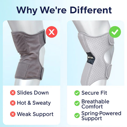 Velora™ 2 Spring Tech Knee Braces