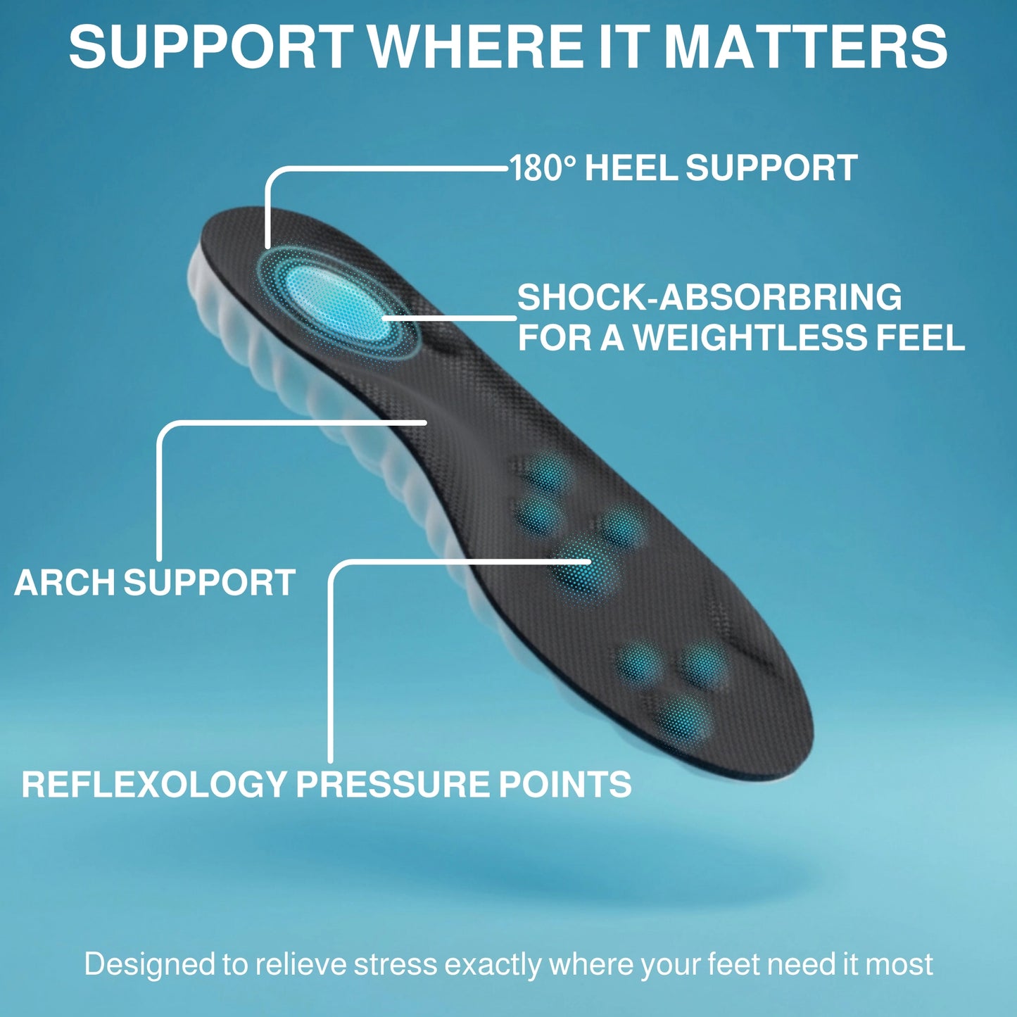 Velora™ 4D Cloud Medical Insoles