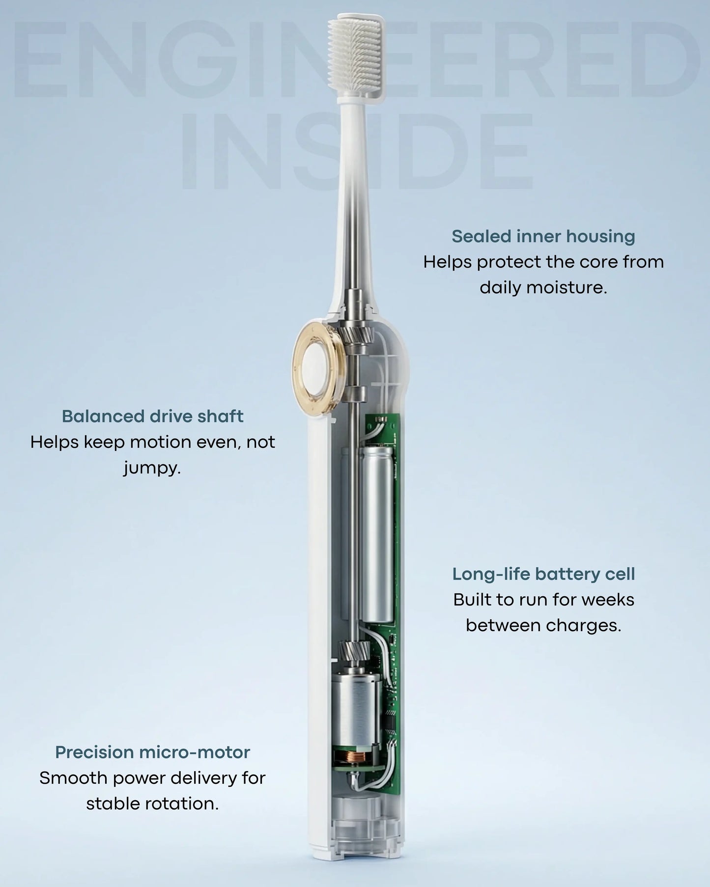 Velora 3 in 1 360° Toothbrush