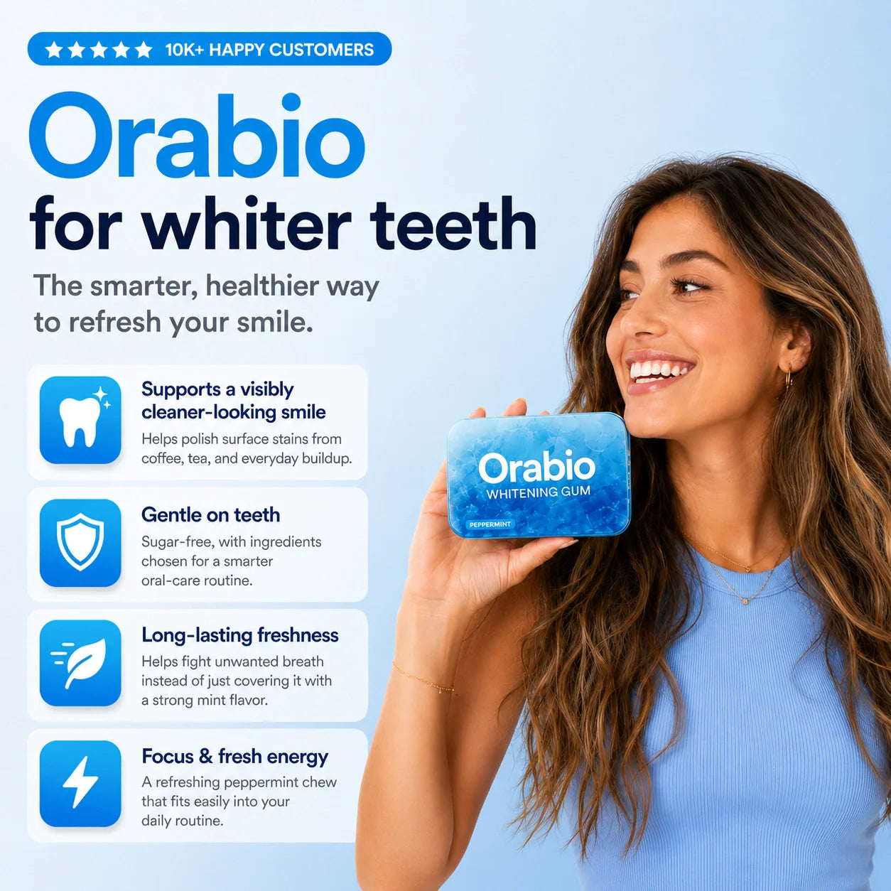 Orabio Whitening Gum